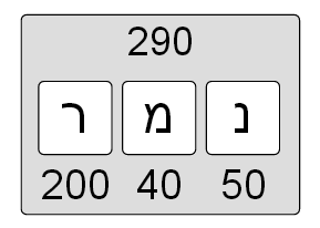 גימטרייה