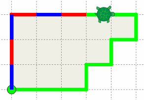 היקפים היקפים HTML