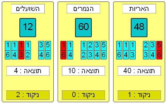 משחק חלק מכמות המשחק חלק מכמות HTML
