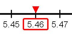 צפיפות על ציר המספרים צפיפות על ציר המספרים HTML